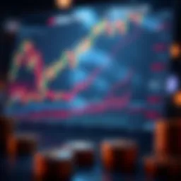 An analytical representation of Stacks price trends