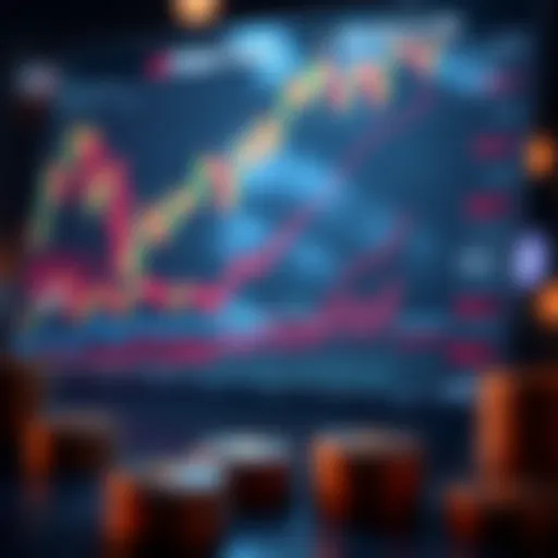 Stacks Price Trends Analysis An analytical representation of Stacks price trends