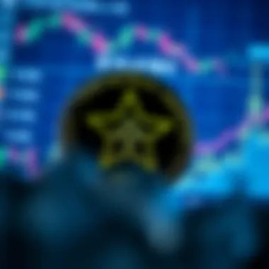 Graphical representation of market sentiment surrounding Star Network Coin