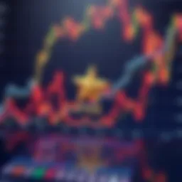 Detailed chart showing the price trends of Star Network Coin