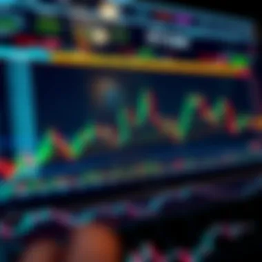 Technical analysis of cryptocurrency charts