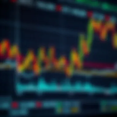 Basics of Technical Analysis in Crypto Trading Chart depicting technical analysis fundamentals