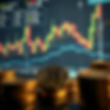 Visual representation of technical analysis techniques