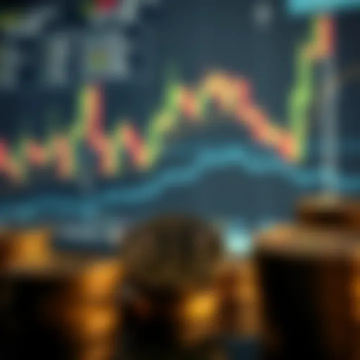 Visual representation of technical analysis techniques