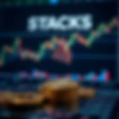 Technical Analysis for Stacks Cryptocurrency Technical analysis chart for Stacks cryptocurrency