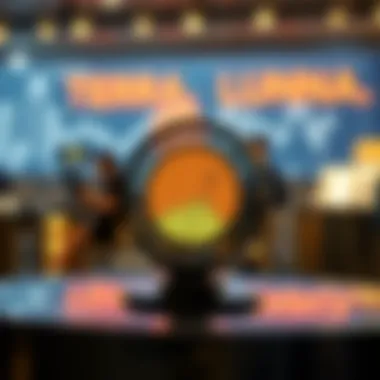 Market trend analysis of Terra Luna