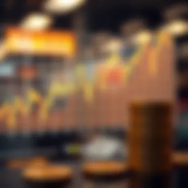 Chart displaying the relationship between volume and market liquidity