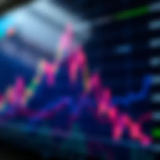 WEMIX Coin Price Trend Analysis WEMIX coin price trend chart showcasing fluctuations over time