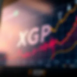 Graph showcasing XGP coin price trends
