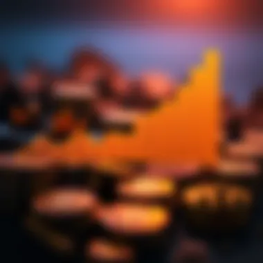 Historical Growth Trends of Zebpay Graph depicting Zebpay's historical growth in the cryptocurrency market.